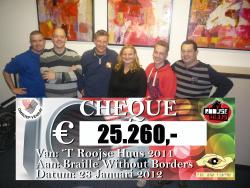 Eindstand Roojse Huus 25.260 euro